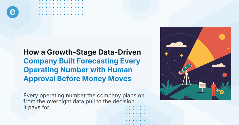 How a Growth-Stage Data-Driven Company Built Forecasting Every Operating Number with Human Approval Before Money Moves