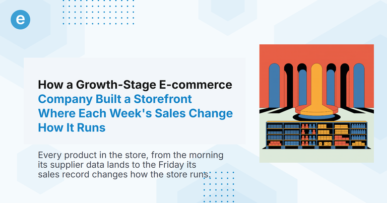 How a Growth-Stage E-commerce Company Built a Storefront Where Each Week's Sales Change How It Runs