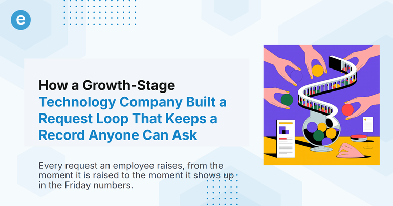 How a Growth-Stage Technology Company Built a Request Loop That Keeps a Record Anyone Can Ask