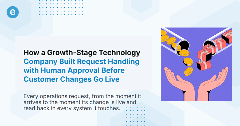 How a Growth-Stage Technology Company Built Request Handling with Human Approval Before Customer Changes Go Live