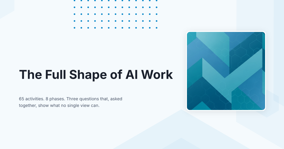 The Full Shape of AI Work | eSided